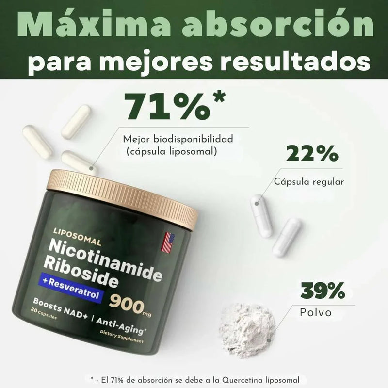 Liposomal NAD+ | Suplemento Anti-Envejecimiento Con Resveratrol 🌿